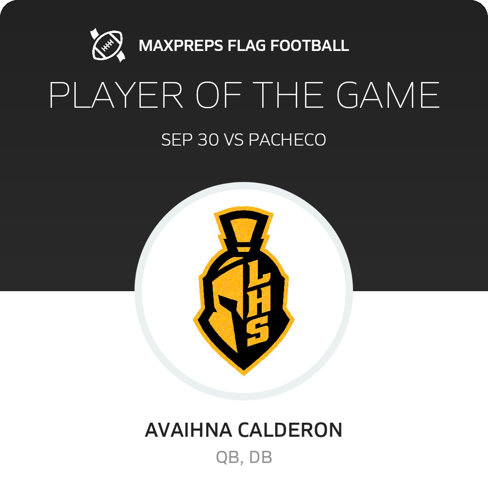 Player of the Game