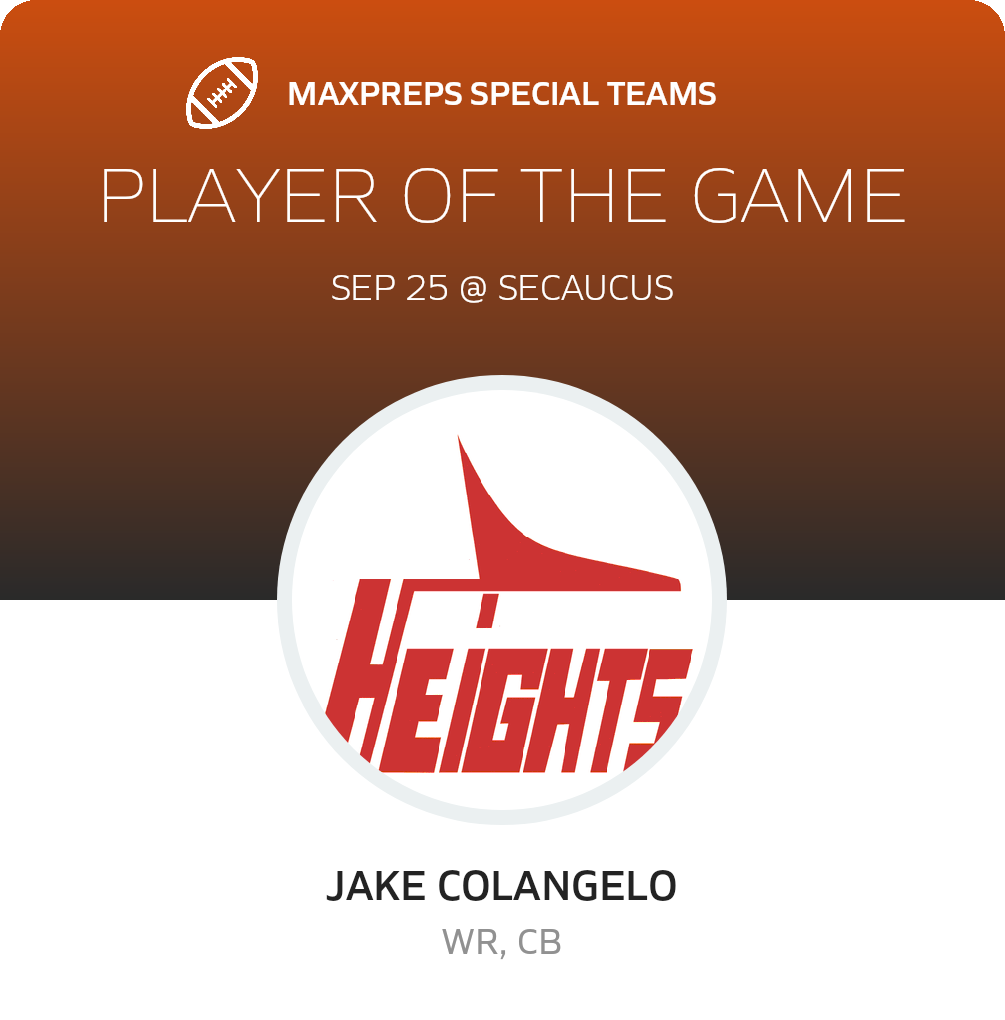 Players of the Game
