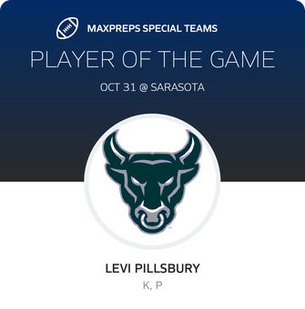 Players of the Game