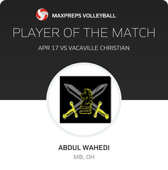 Player of the Match