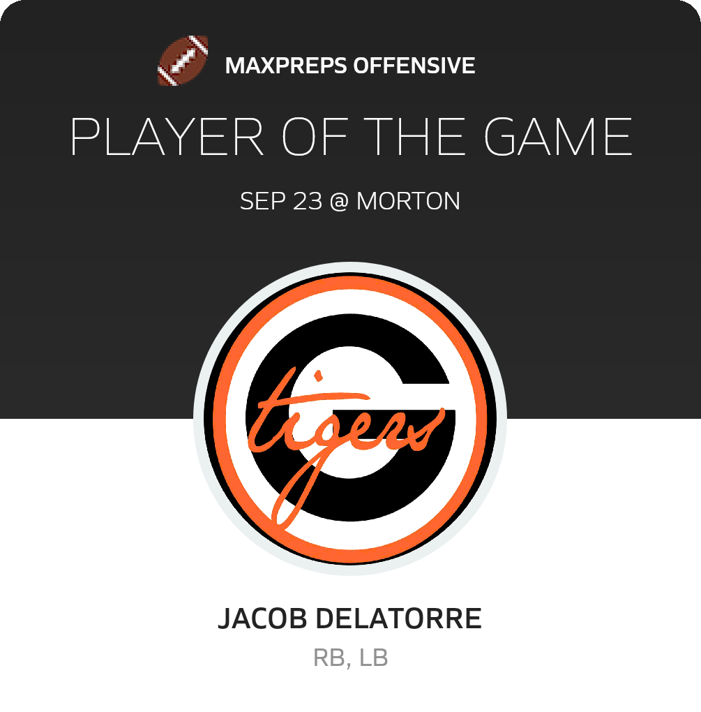 Player of the Game