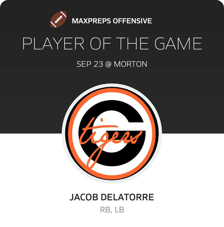 Player of the Game