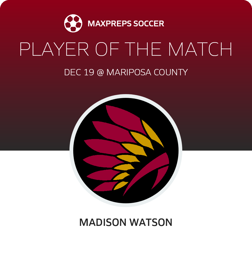 Player of the Match