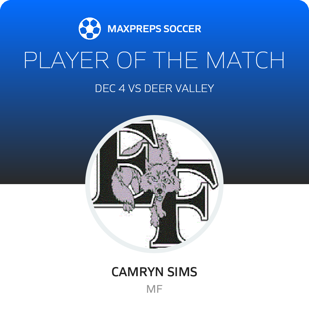 Player of the Match