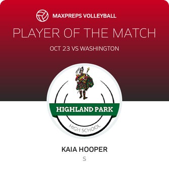 Player of the Match