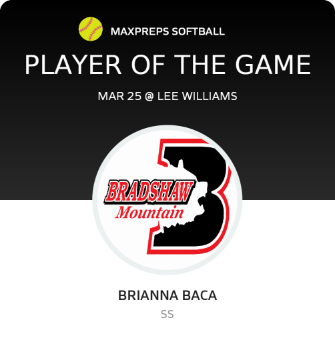 #1 Brianna Baca Player of the Game badge