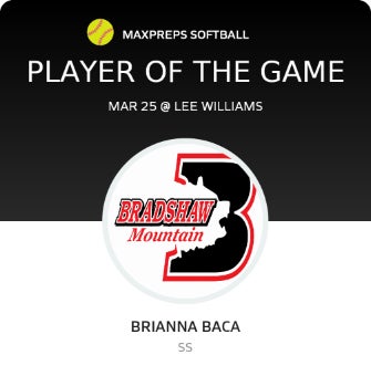 #1 Brianna Baca Player of the Game badge