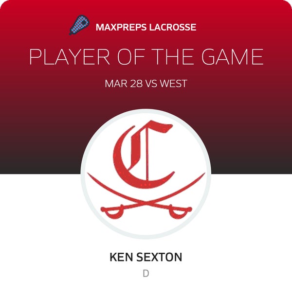 #45 Ken Sexton Player of the Game badge