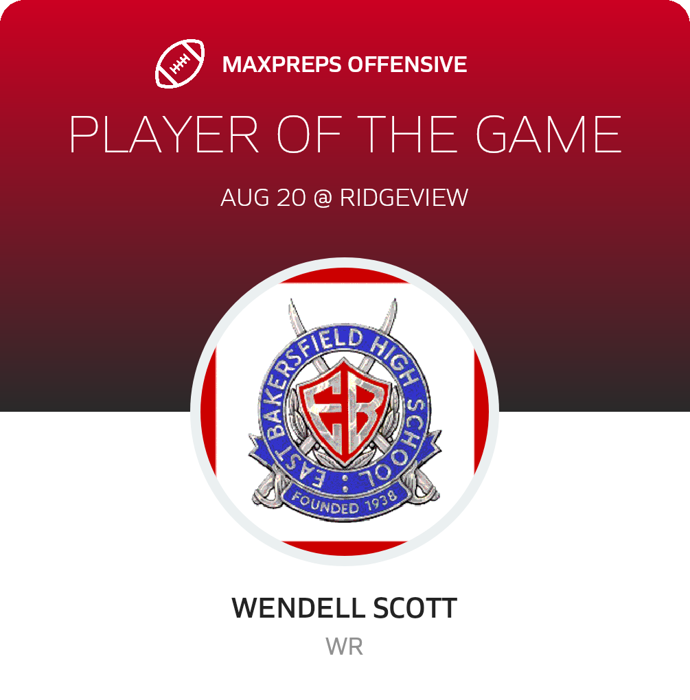 Players of the Game