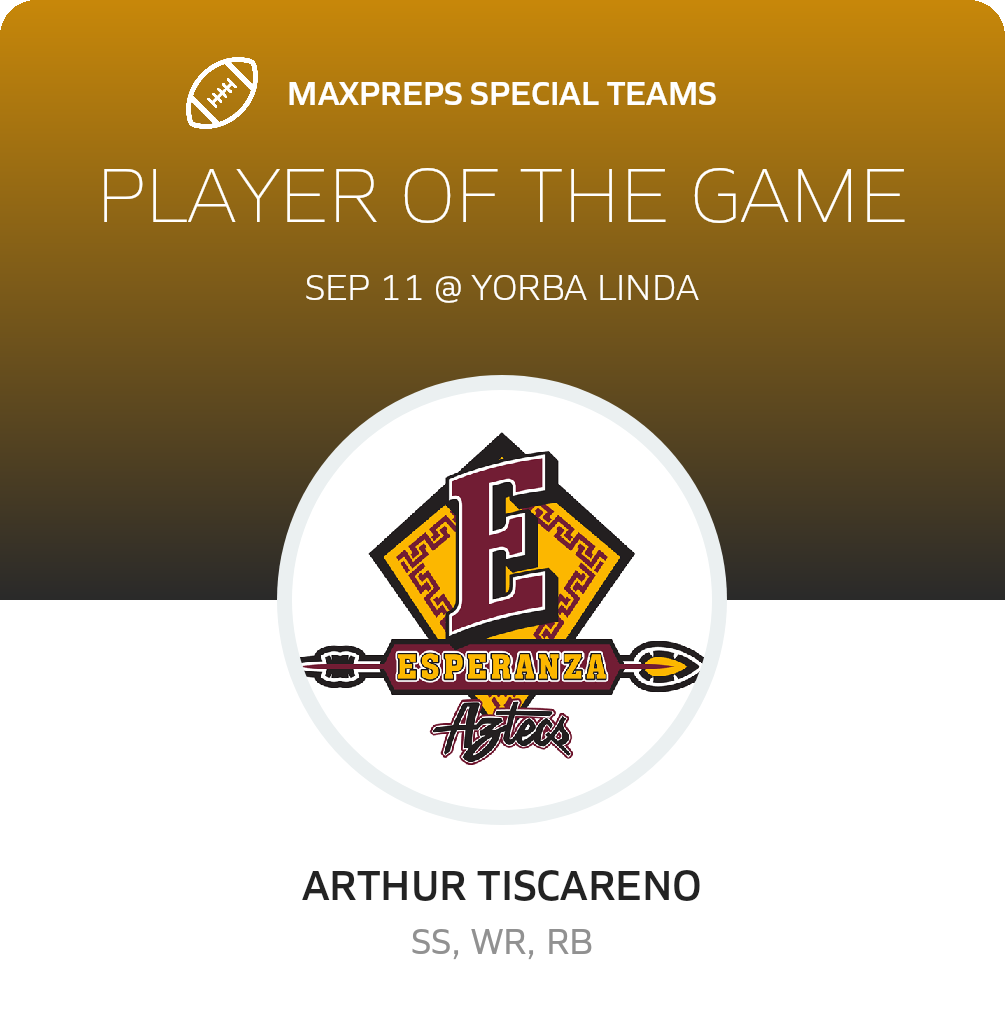 Players of the Game