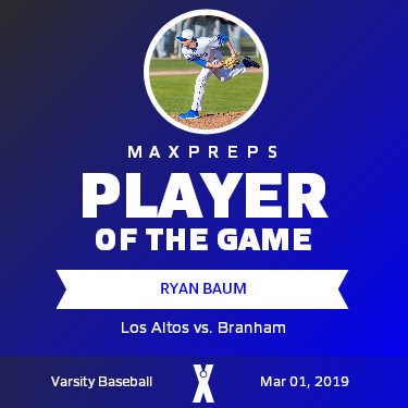 #10 Ryan Baum Player of the Game badge