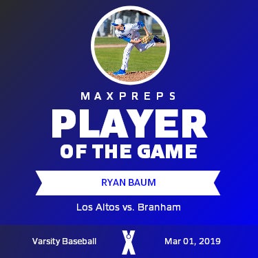 #10 Ryan Baum Player of the Game badge
