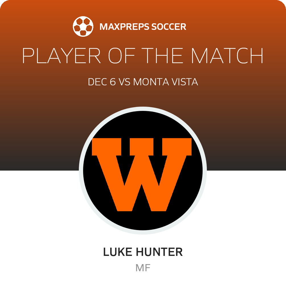 Player of the Match