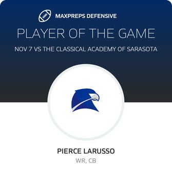 Players of the Game