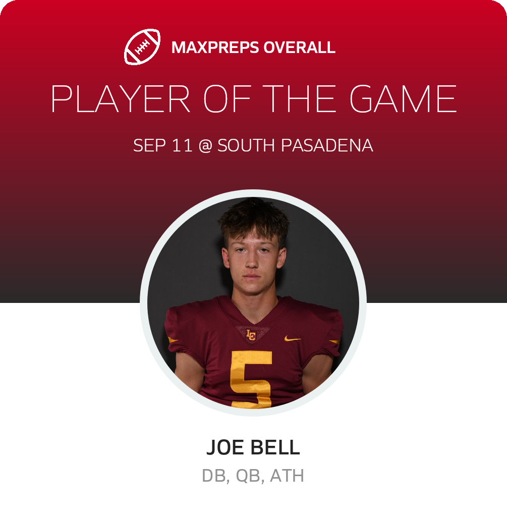 Players of the Game