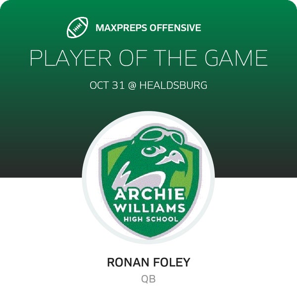 #2 Ronan Foley Player of the Game badge