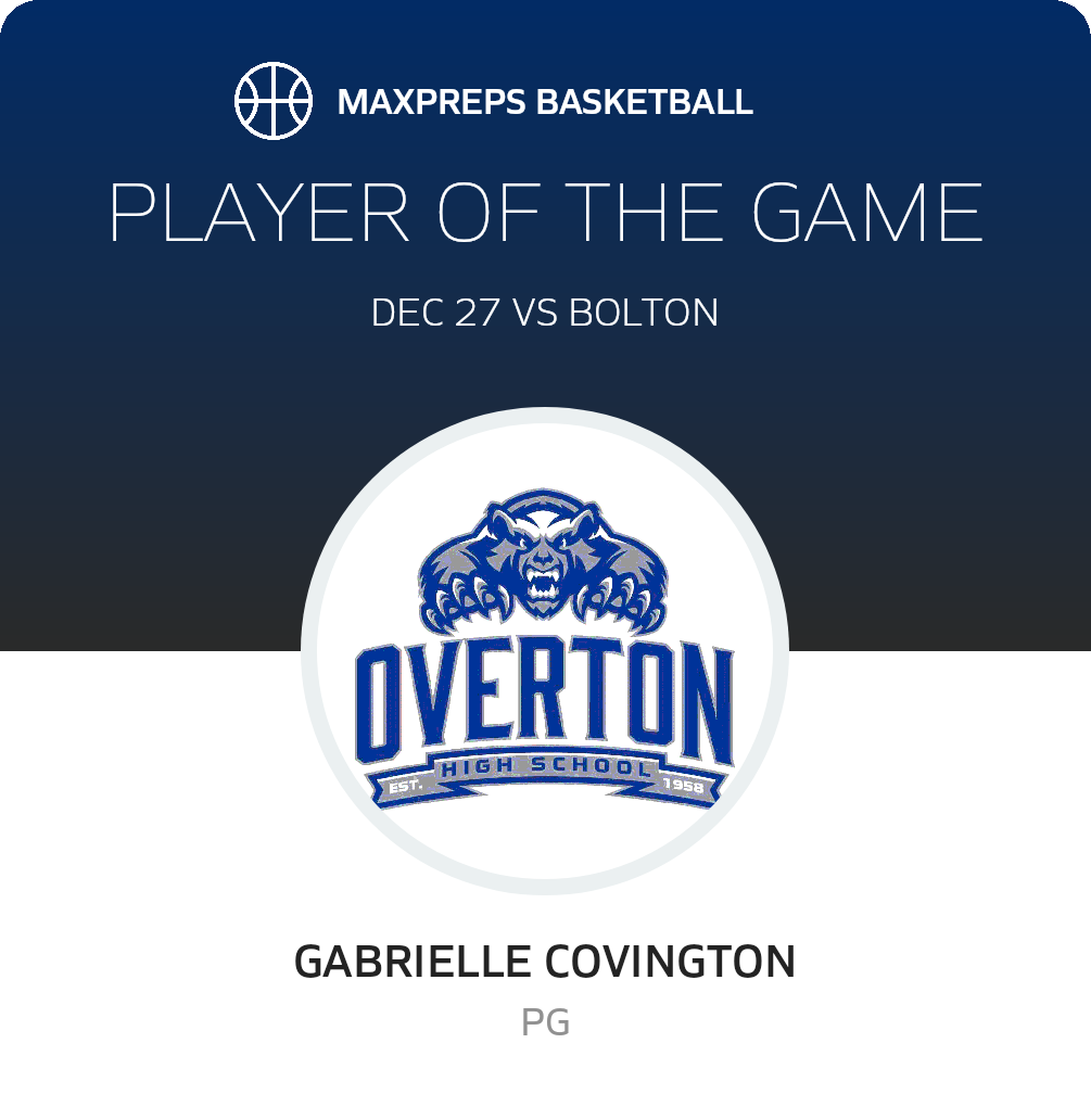 Player of the Game