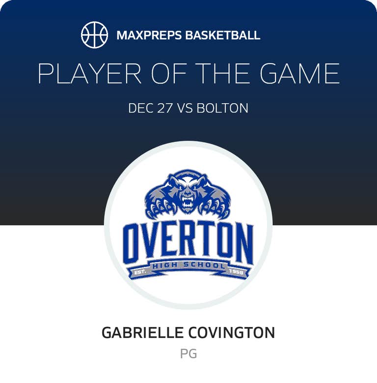 Player of the Game