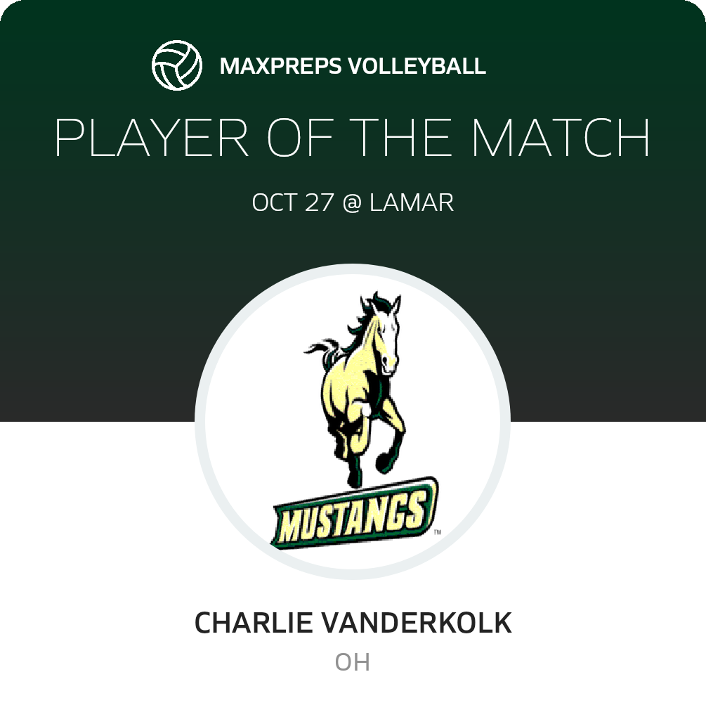 Player of the Match