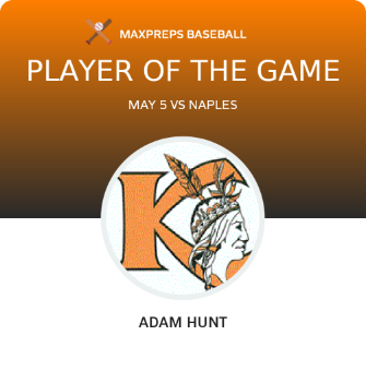 #6 Adam Hunt Player of the Game badge