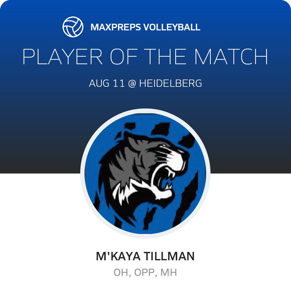 Player of the Match