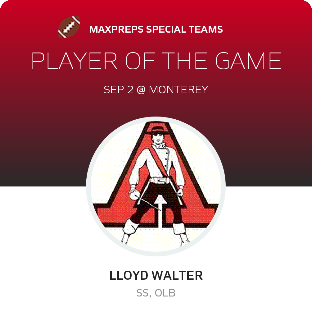 Player of the Game