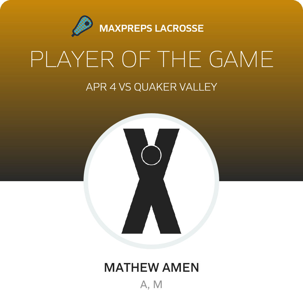 Player of the Game