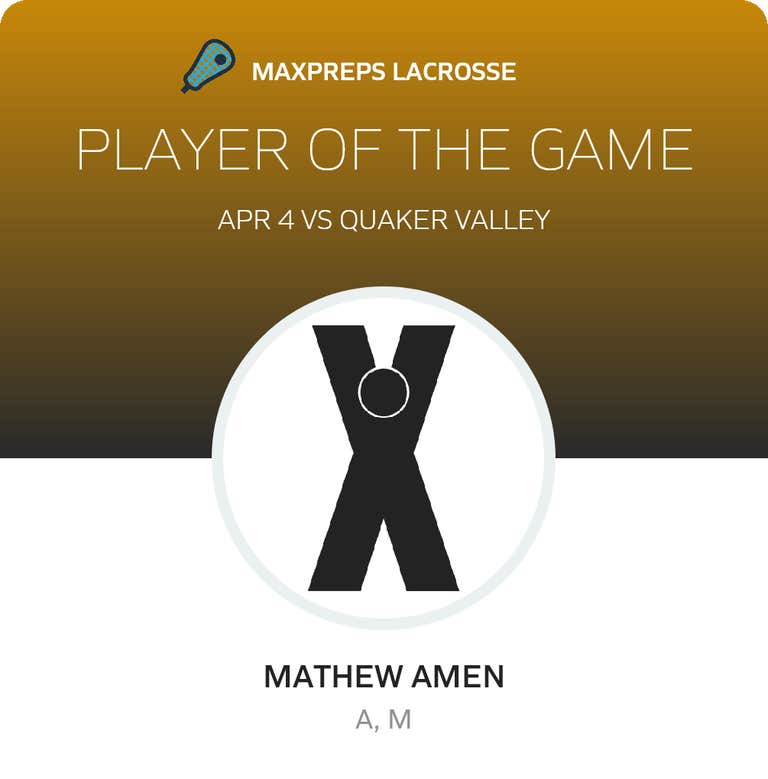 Player of the Game
