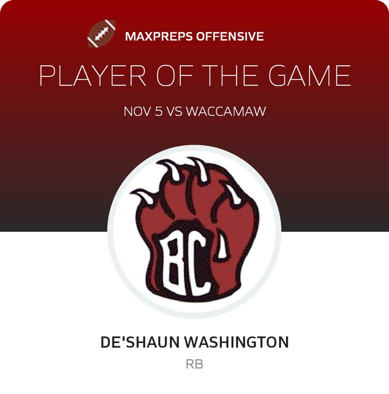 Player of the Game