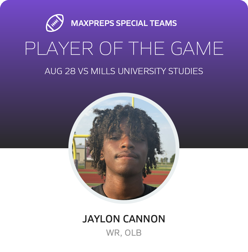Players of the Game