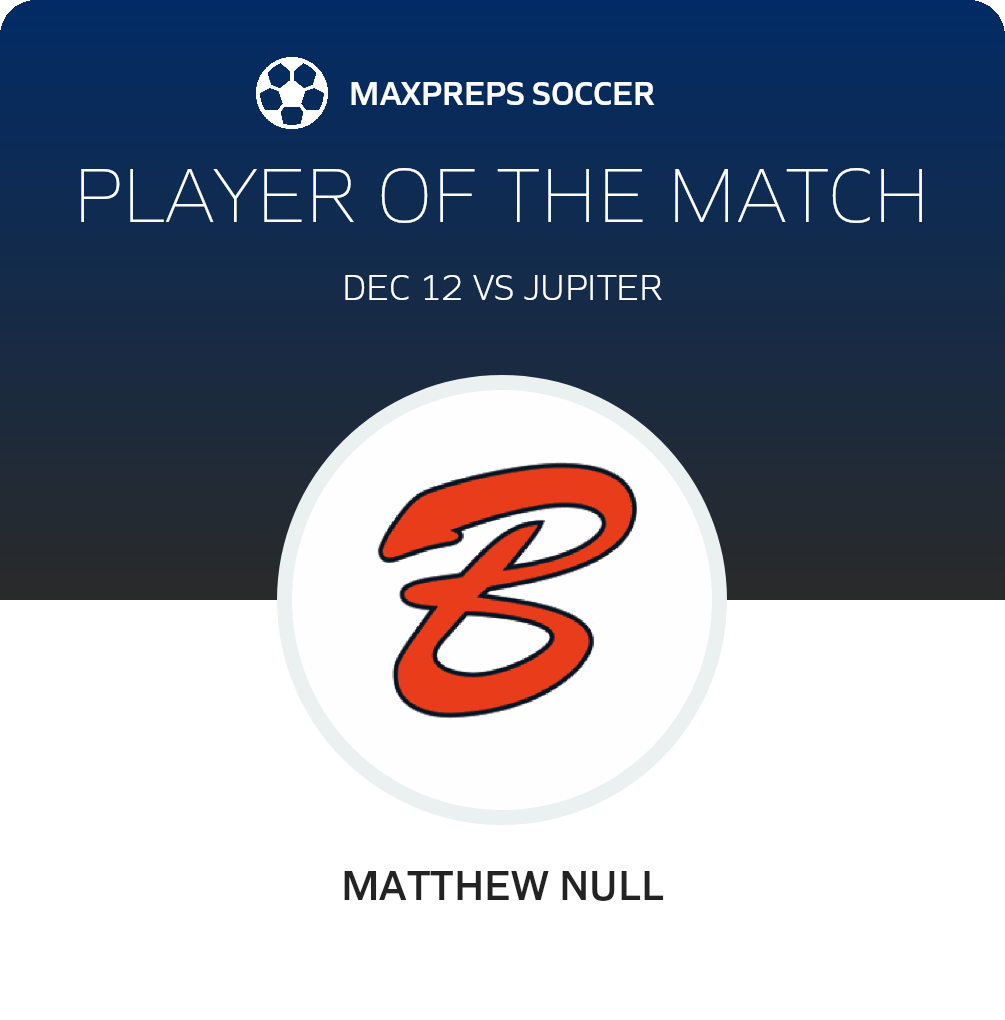 Player of the Match