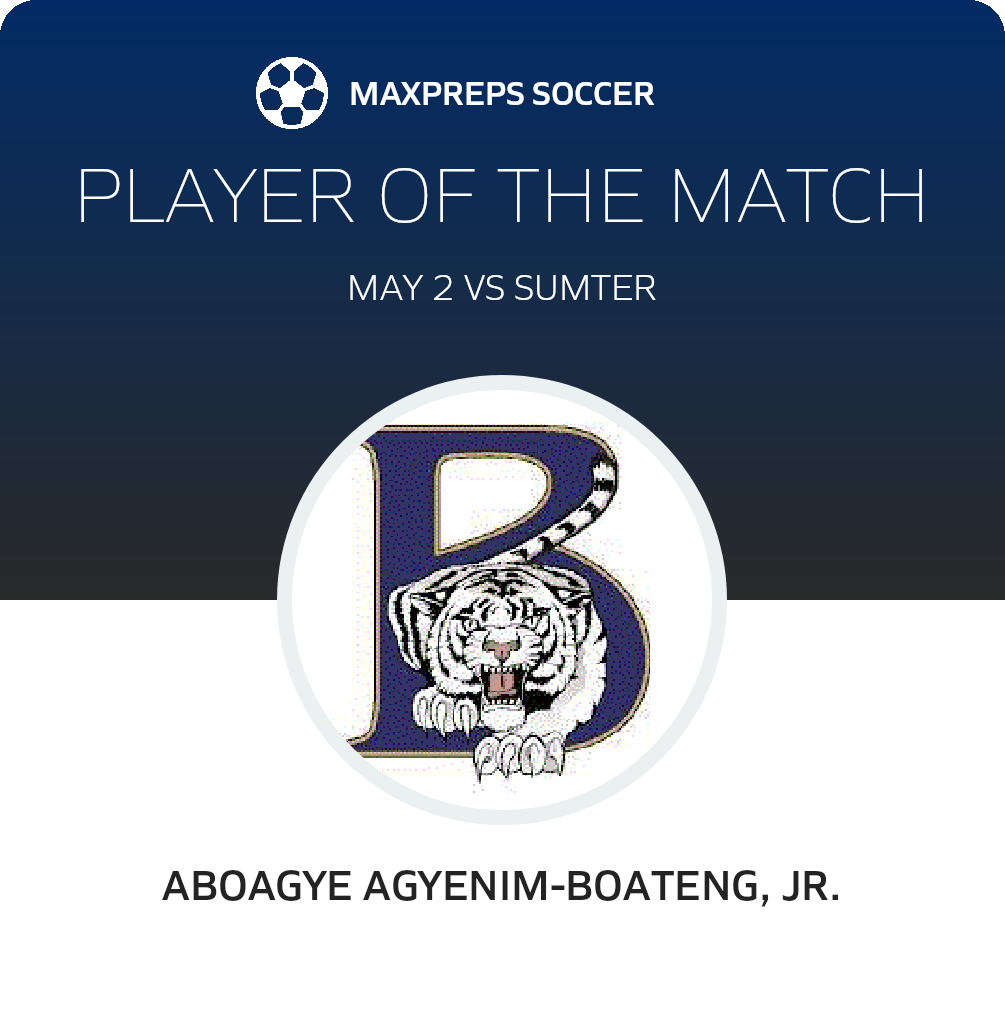 Player of the Match