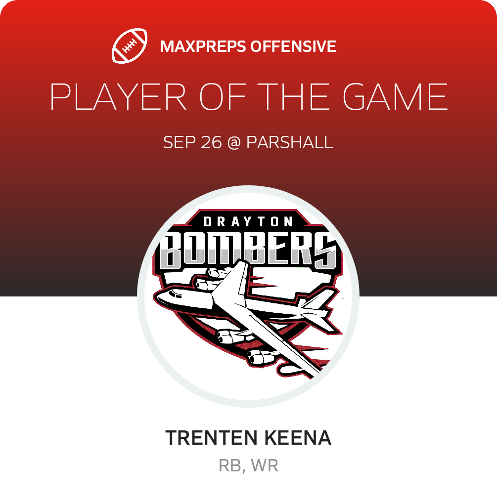 Players of the Game