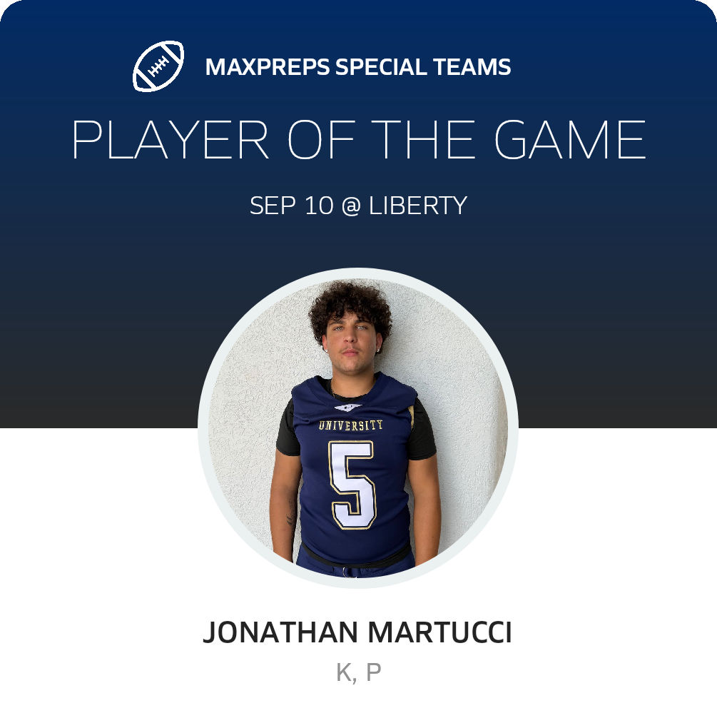 Players of the Game