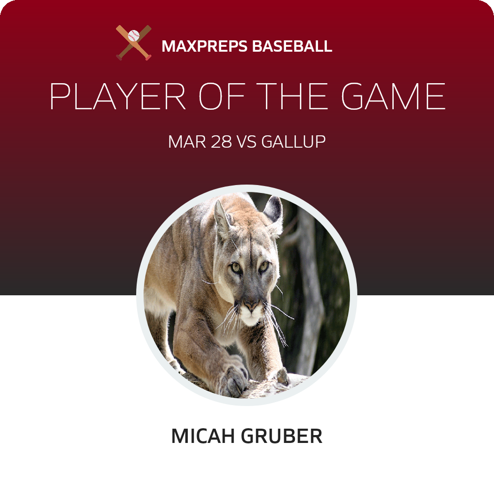 #12 Micah Gruber Player of the Game badge