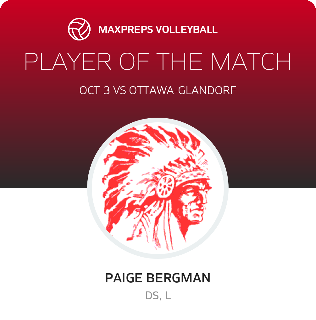 Player of the Match