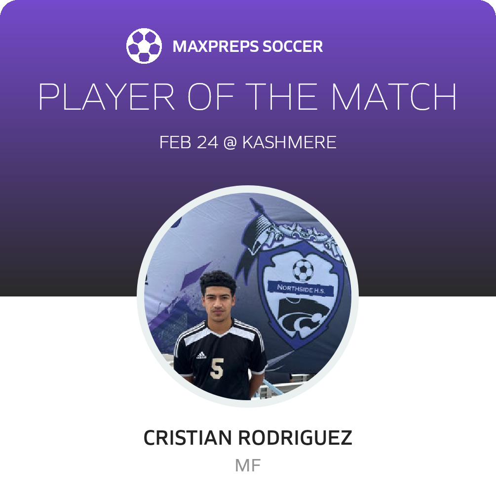 Player of the Match