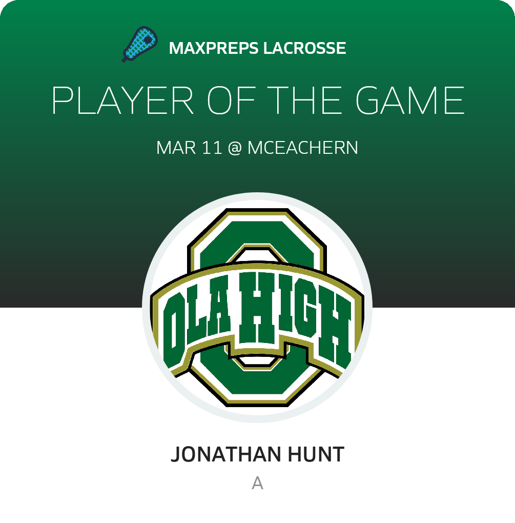 Player of the Game