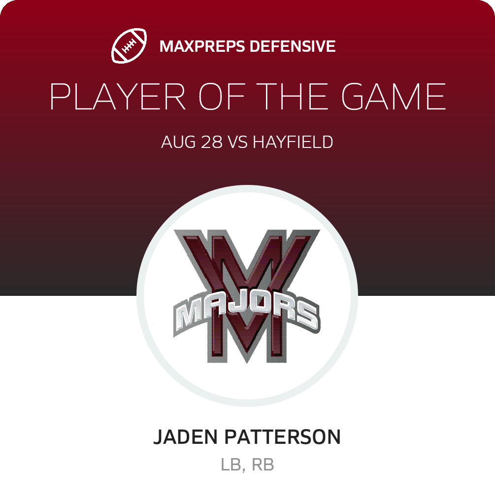 Players of the Game