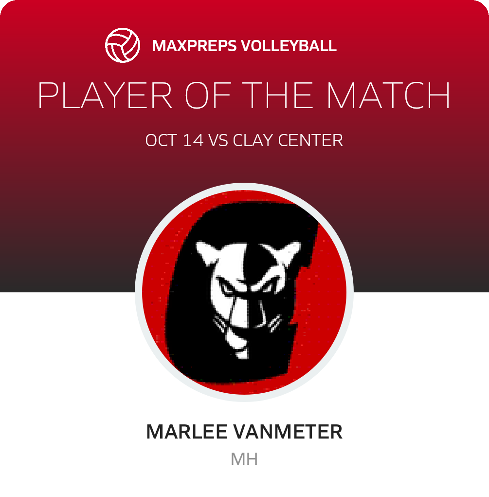 Player of the Match