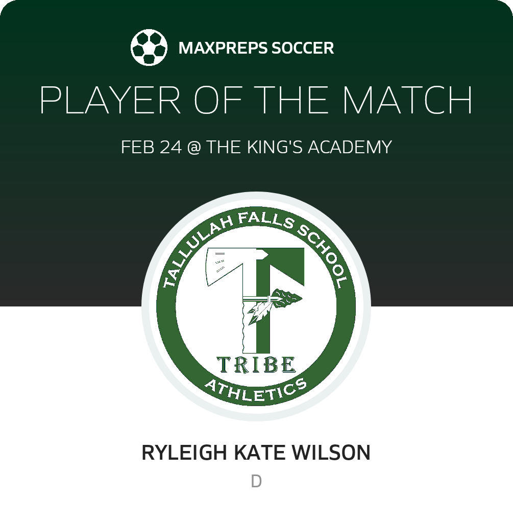 Player of the Match