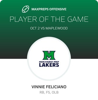 Players of the Game