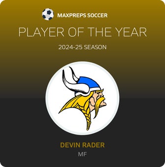 Player of the Year