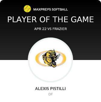 #15 Alexis Pistilli Player of the Game badge