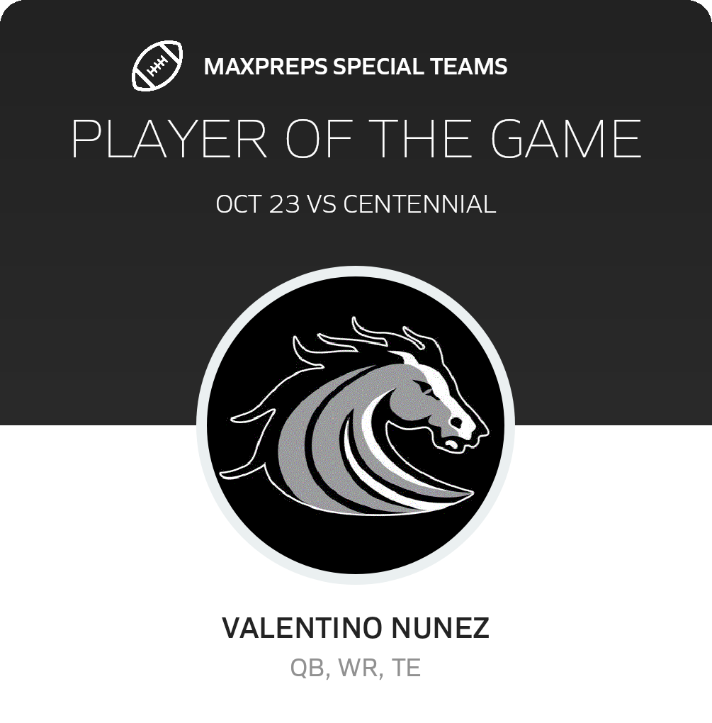 Players of the Game