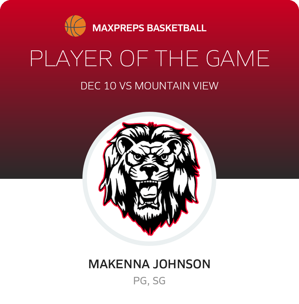 #22 Makenna Johnson Player of the Game badge