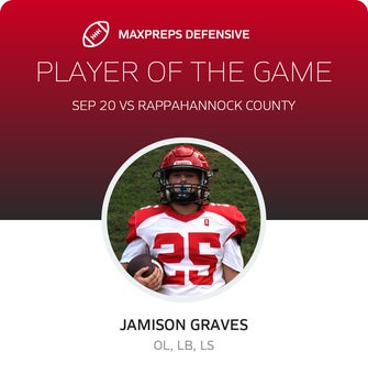 Players of the Game