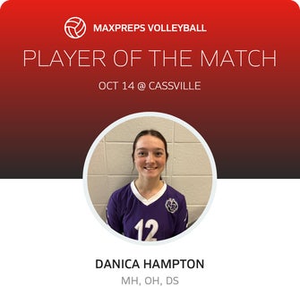 Player of the Match