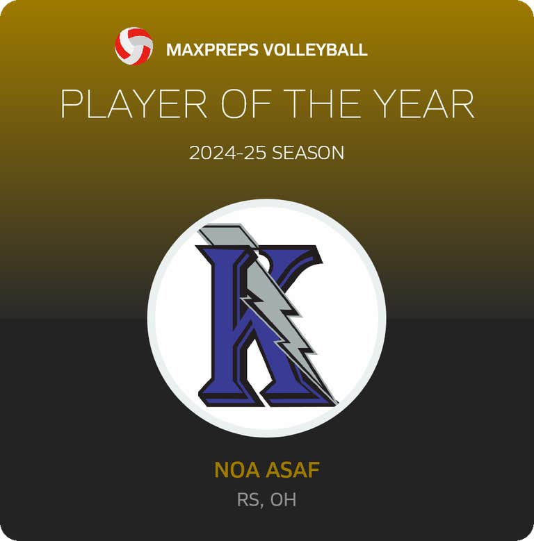 Player of the Year
