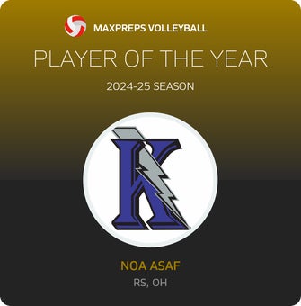Player of the Year